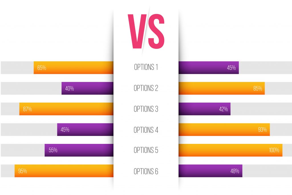 graphic design of service comparison table, description indicators