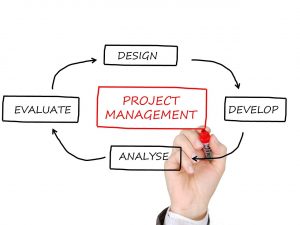 hand writing project management cycle