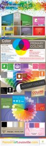 infographic of colors to guide the design creation of email marketing campaigns