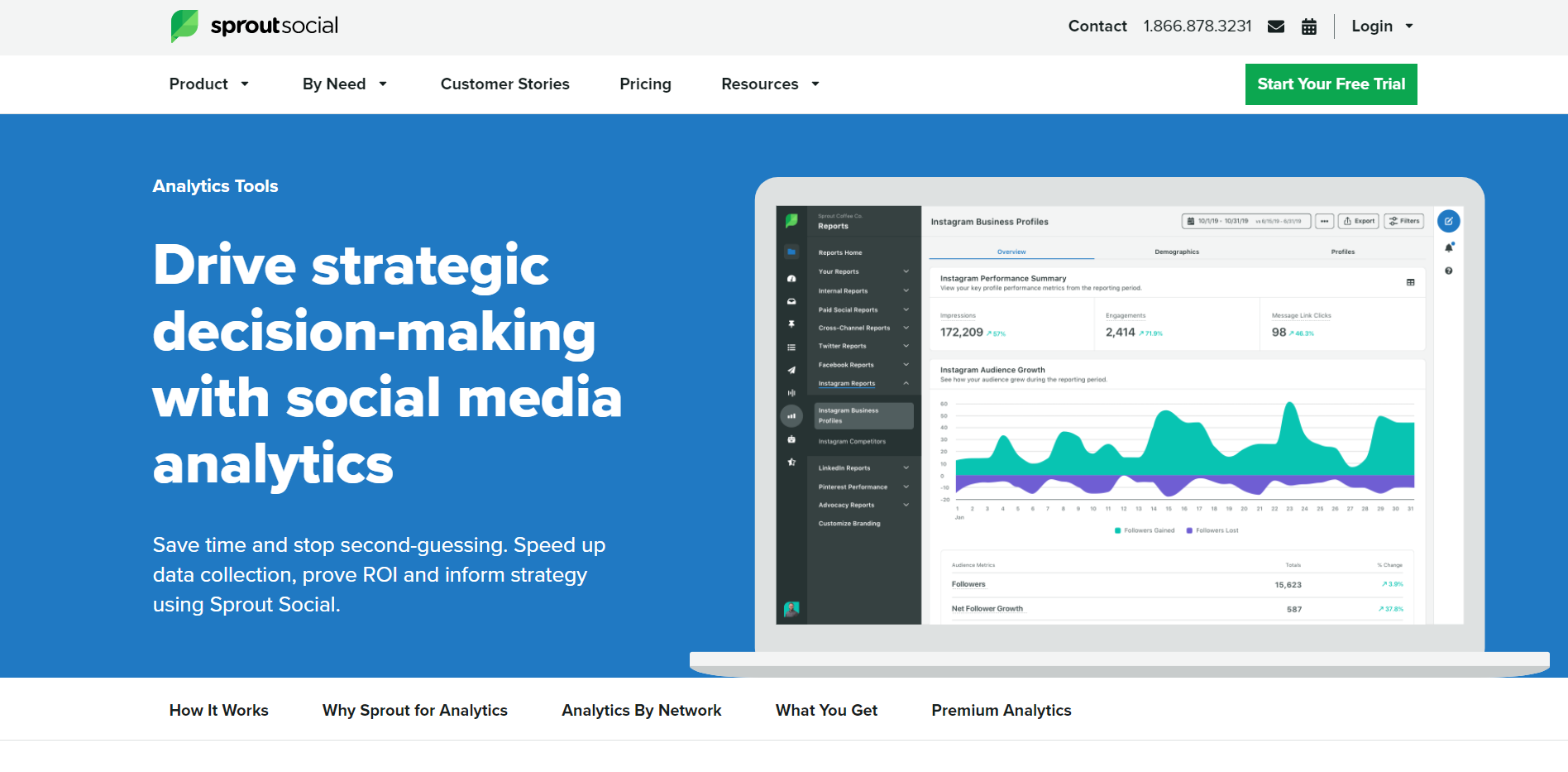 08 Social Media Marketing Tips for Businesses Sprout Social