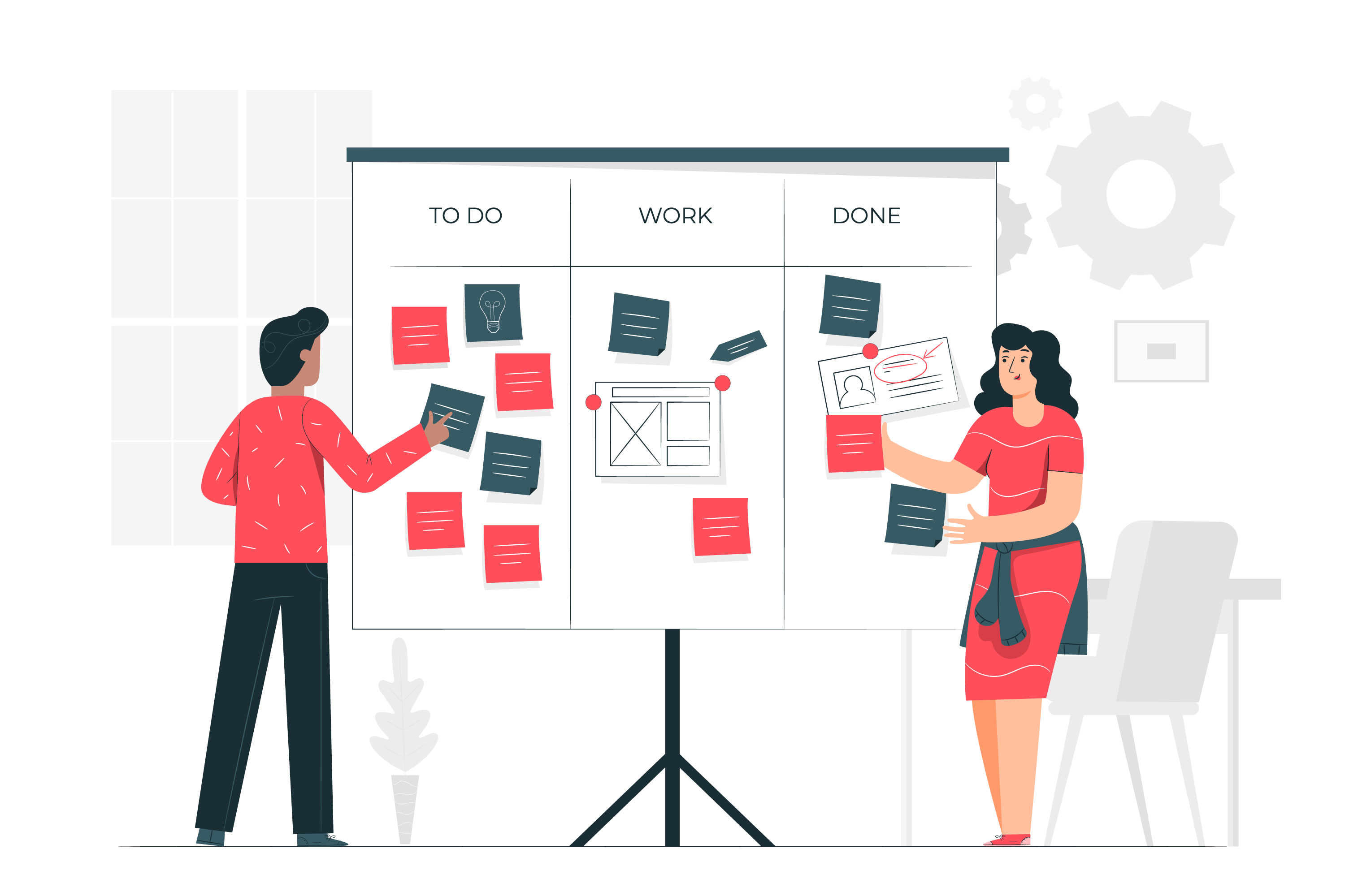 The Importance of Project Management Timeline Project Managers