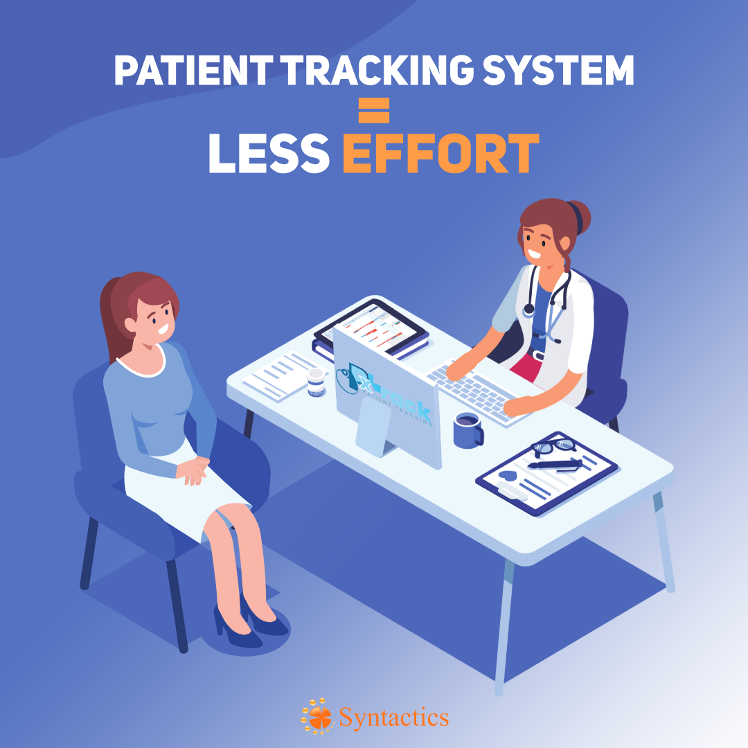 Top 10 Widely Used Types of Healthcare Software Electronic Medical Records Patient Tracking System