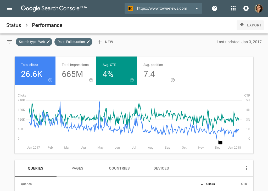 How to Improve SEO Using Google Search Console Search Console Performance Dashboard