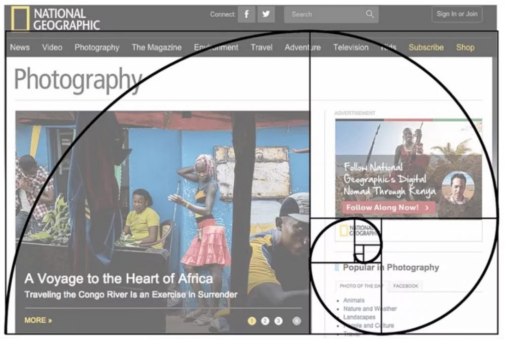 Golden Ratio National Geographic