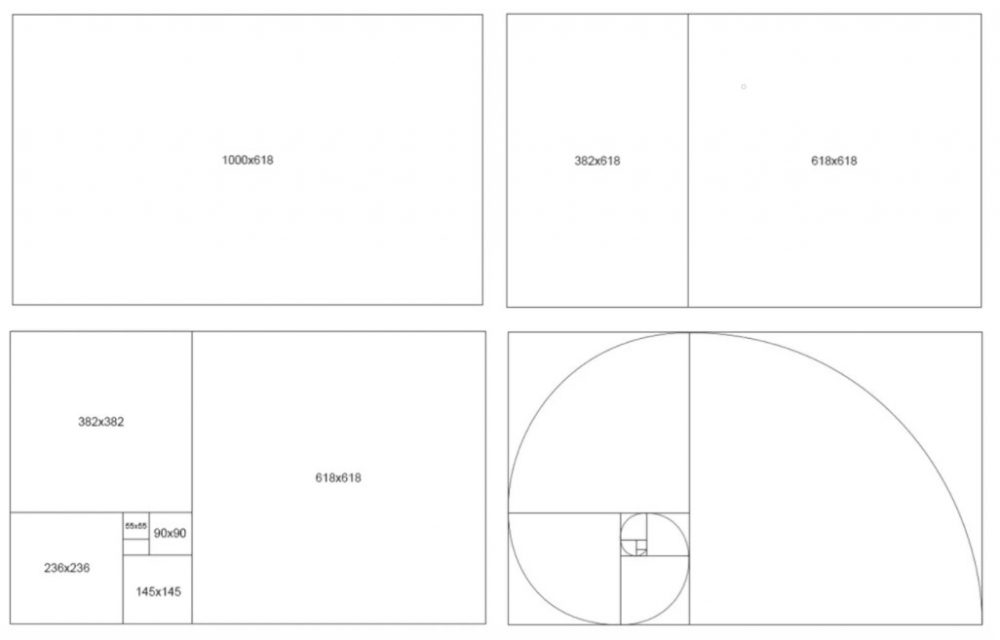 Golden Ratio Rectangles