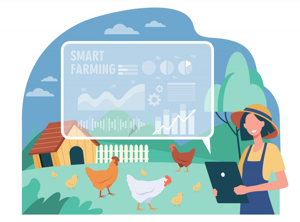 How Software Innovation Helps the Agriculture Industry Female Smart Farming