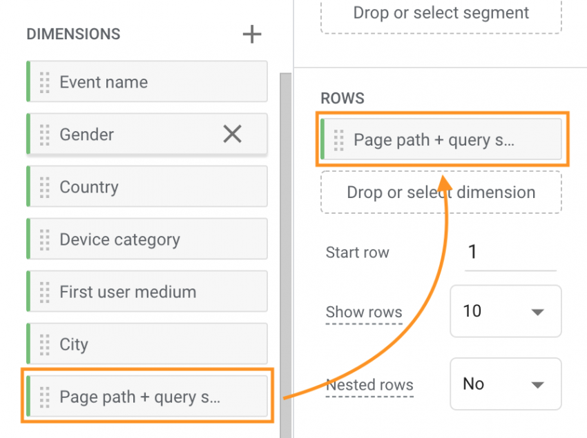 Report on Landing Page Traffic Using Google Analytics 4 Drag Page Path Dimension To Rows