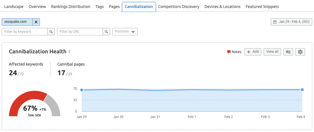 Keyword:incident analysis - FasterCapital