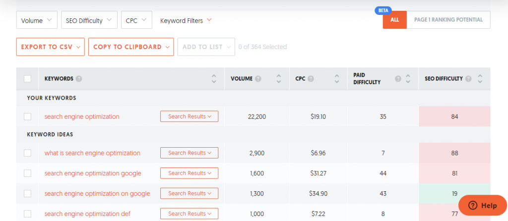 keyword research tools