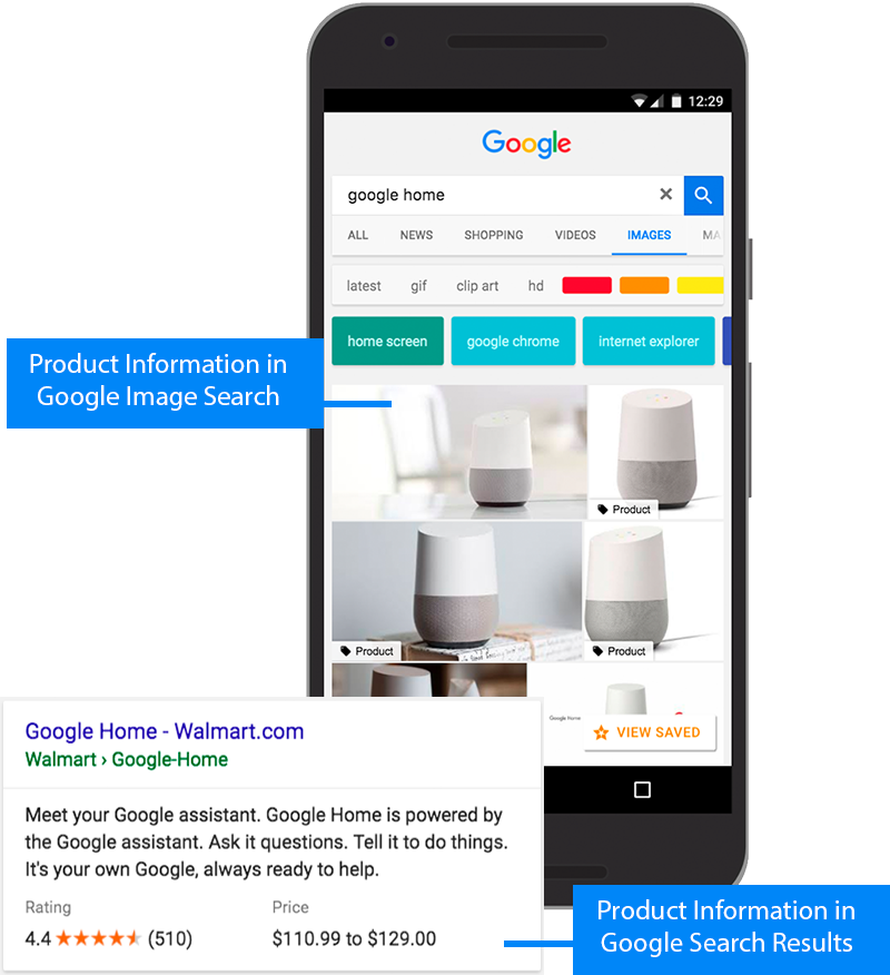 Products imagesearch