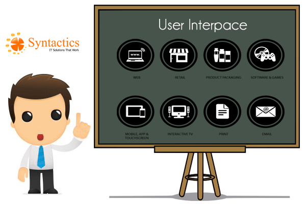 What You Must Know About User Experience