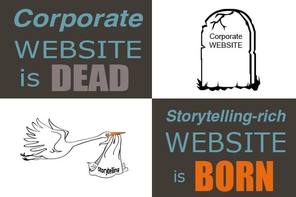Corporate-Website-is-OUT-Storytelling-rich-Website-is-IN-1