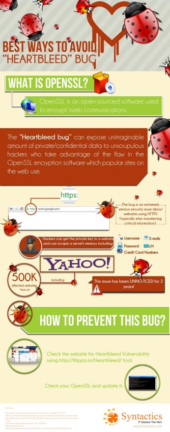 HeartBleedBug-Infographics-V2-1