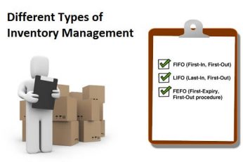 Top Three Methods to Accurately Manage Your Inventory