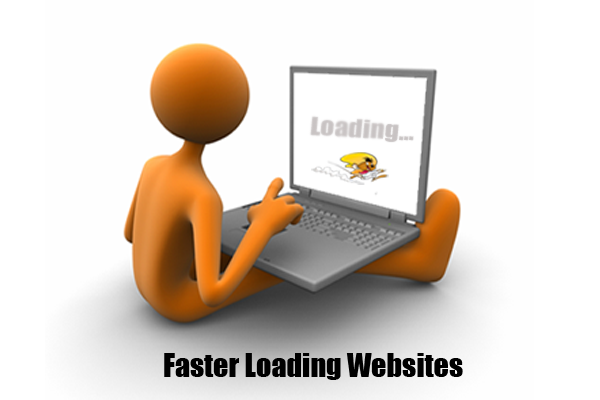 The Speedy Gonzales of Websites How You Can Achieve Faster Loading Websites