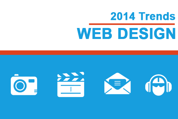 Rocking The Website Catwalk Four of the Latest Trends In 2014