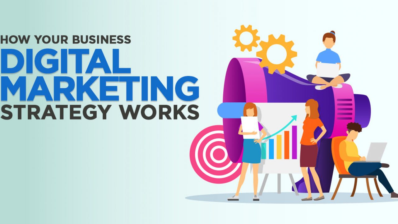 Digital Marketing Strategies for Small Business - Syntactics Inc.