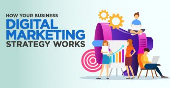 How Your Business Digital Marketing Strategy Works