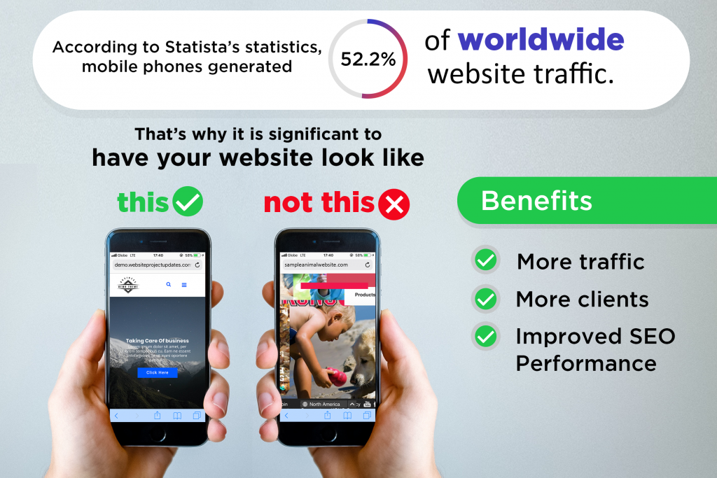 Mobile-First Indexing and the Rise of Online Browsing