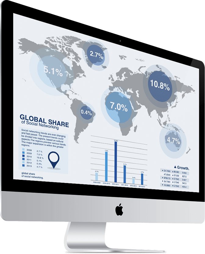 Social Media Marketing Overview