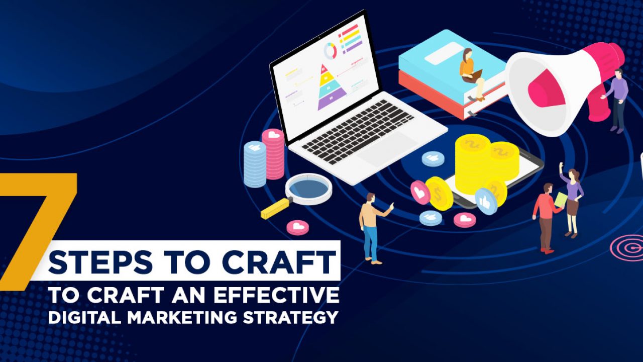Effective Digital Marketing Strategy in 7 Steps - Syntactics Inc.