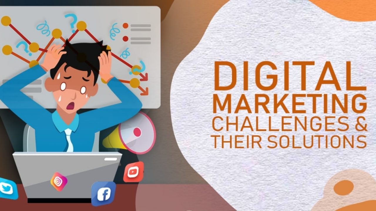 Digital Marketing Challenges And How To Solve Them - Syntactics, Inc.