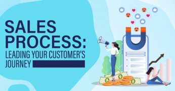 Sales-Process-Leading-Your-Customers-Journey-2-1024x536
