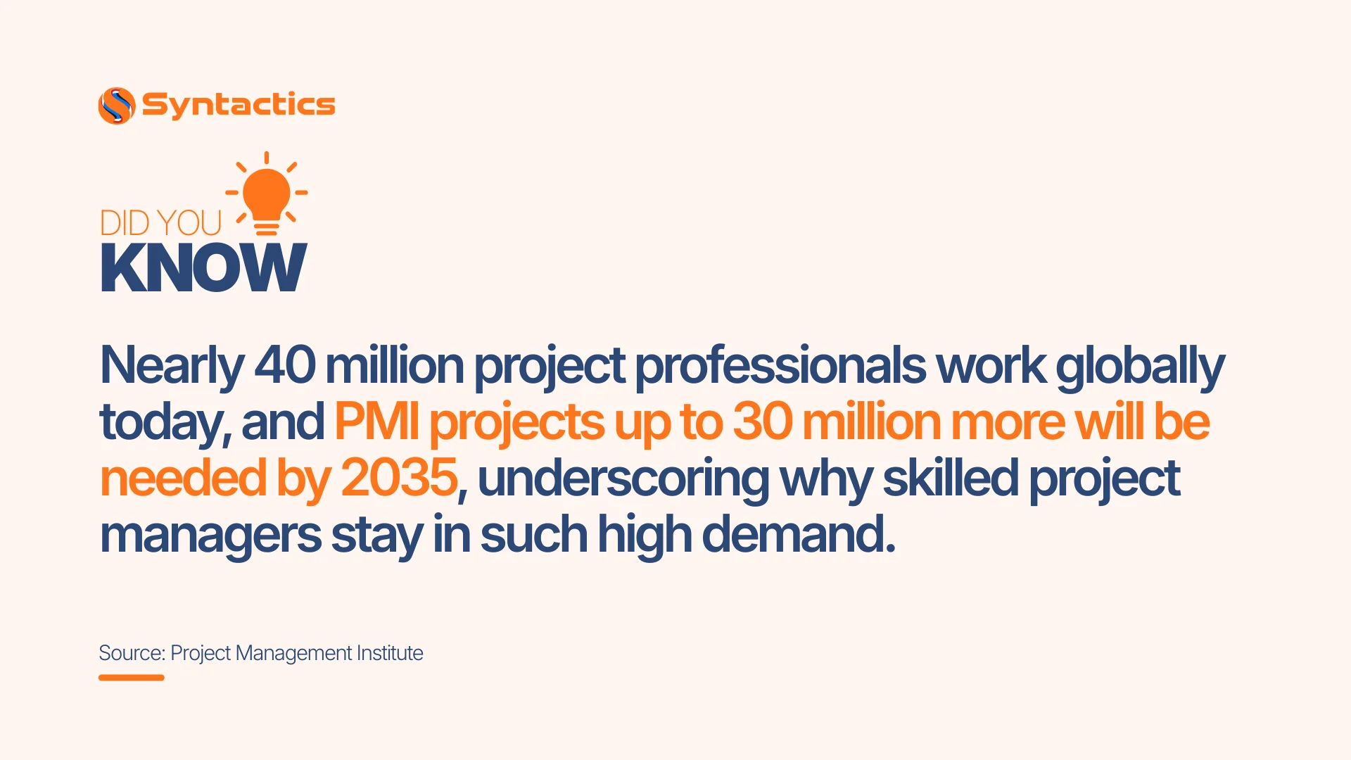 Project Management Institute, Quick Fact About Project Management