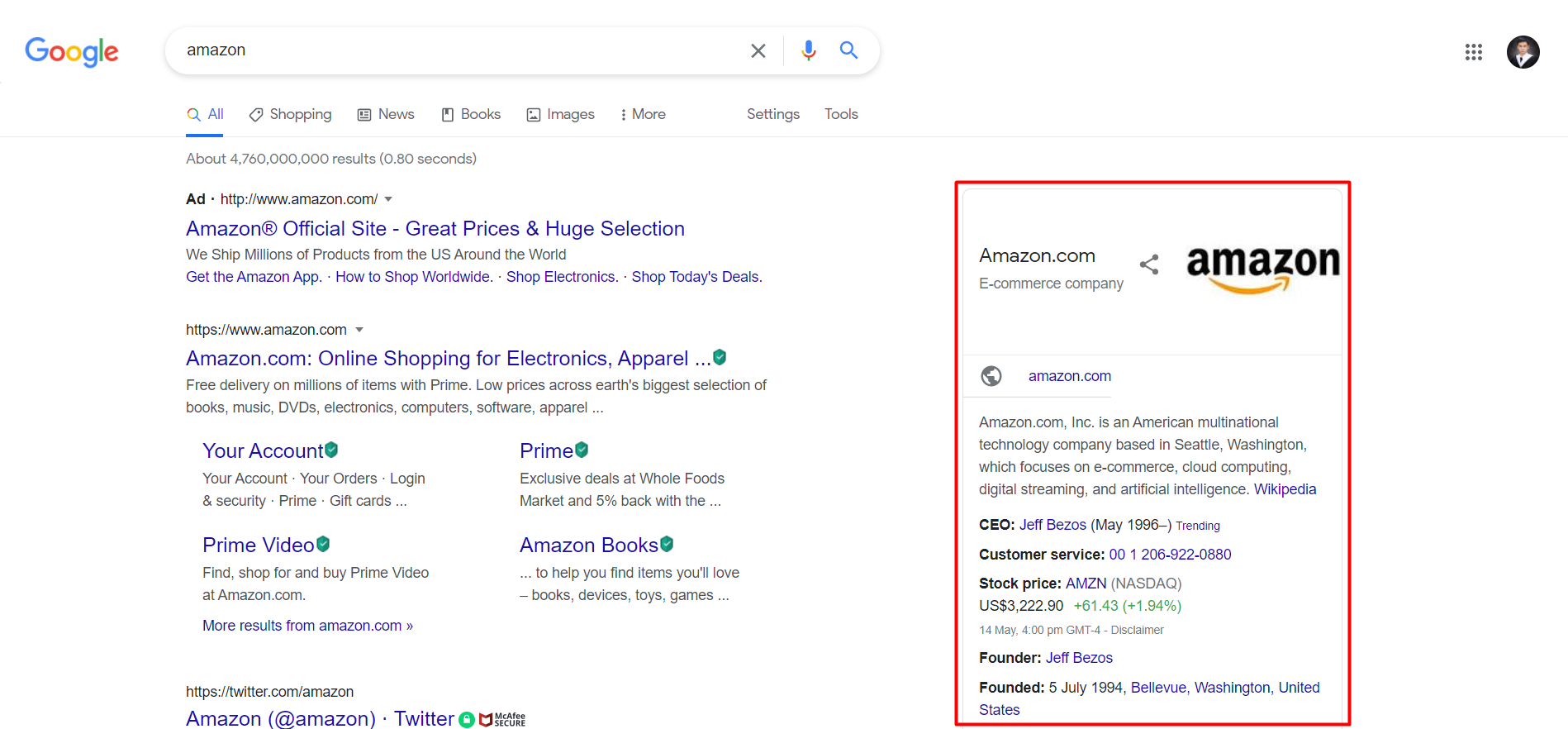 Difference Between Keywords and Entities Information box on the entity “amazon” created by Google’s Knowledge Graph