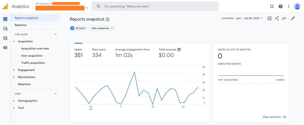 Google Analytics 4 Reports Snapshot