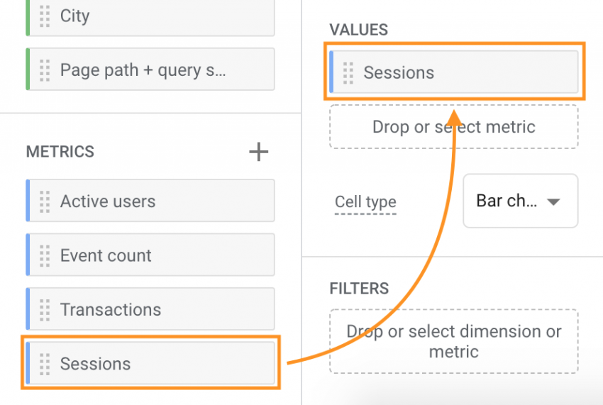 Report on Landing Page Traffic Using Google Analytics 4 Drag Sessions Metric To Values