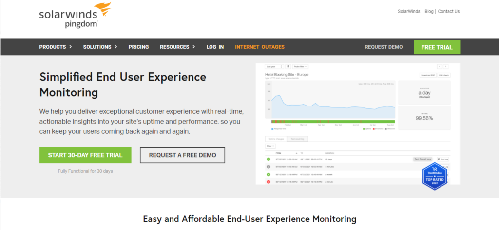 check on page speed with Solarwinds Pingdom Website Speed Test Tools, site loading times