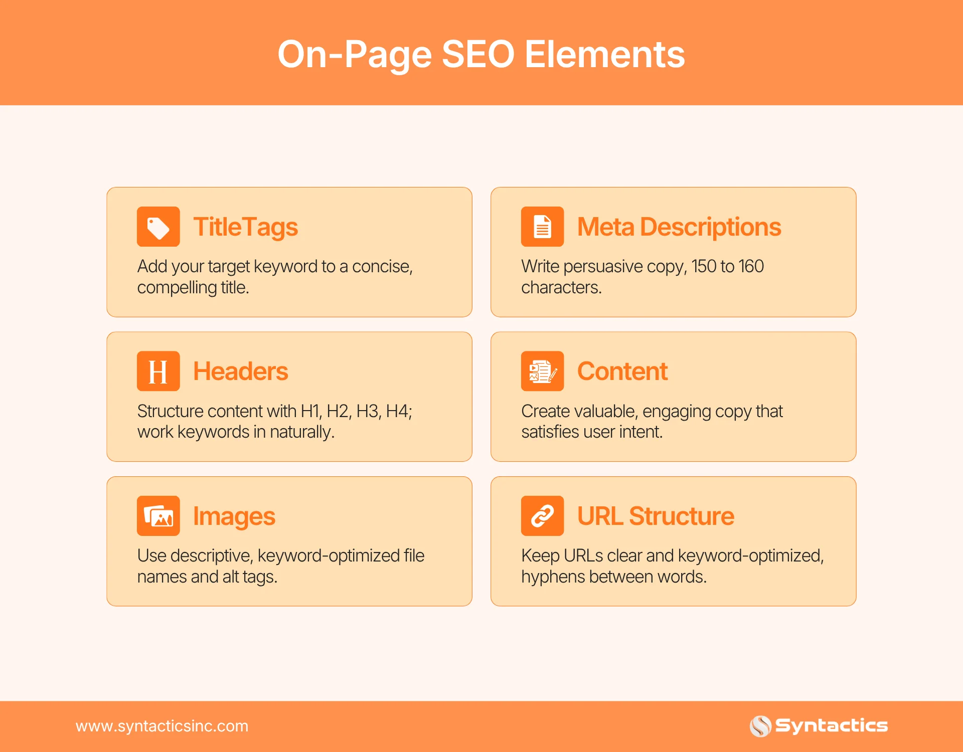 On page SEO Elements