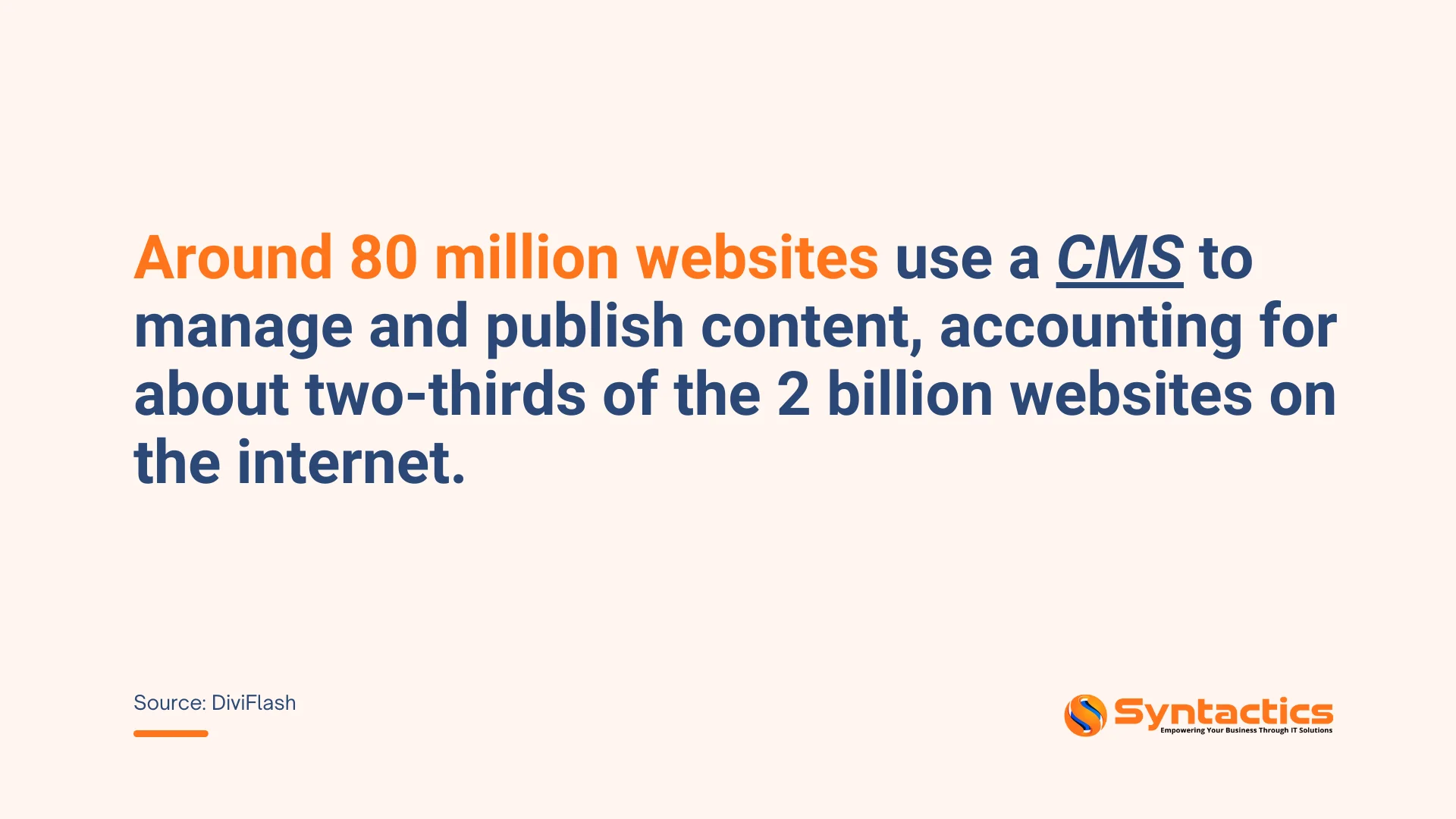 Diviflash, Sites That Uses CMS