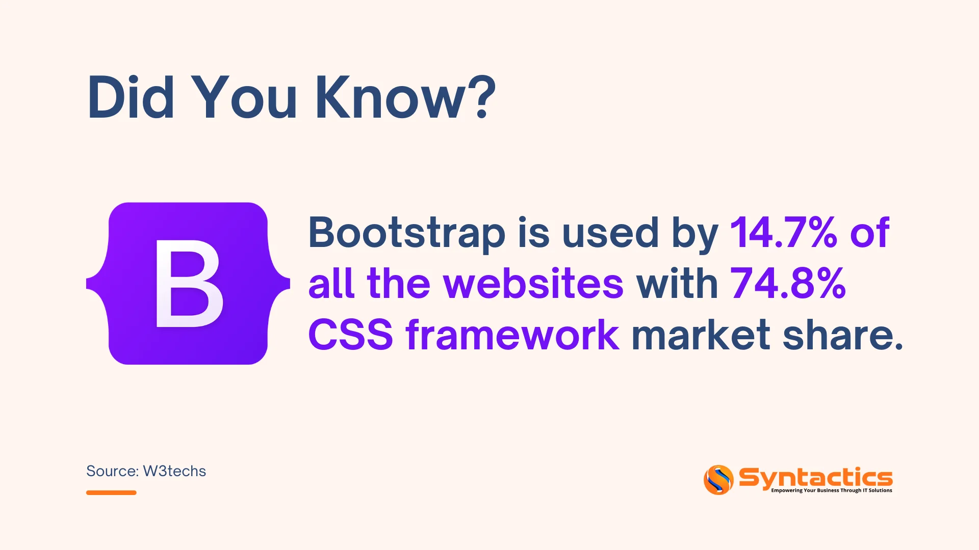 W3techs, Bootstrap As Most Used CSS Framework