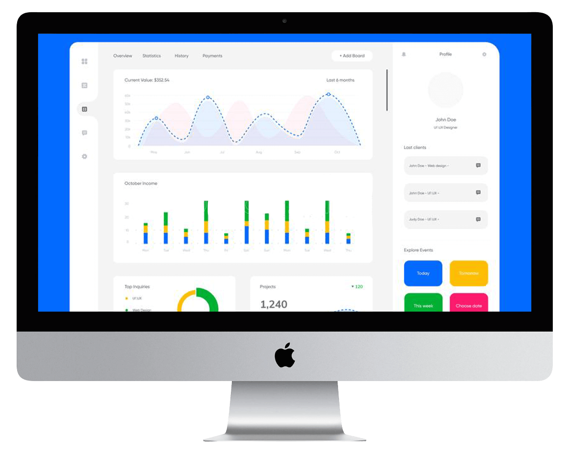 Setting Metrics and KPIs