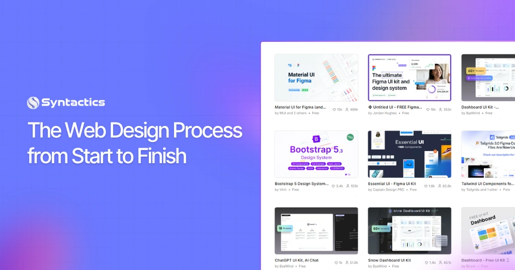 The Web Design Process from Start to Finish