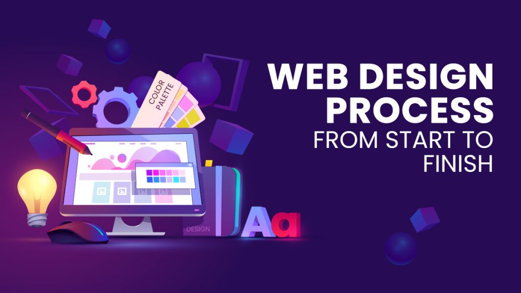 Web Design Process From Start To Finish