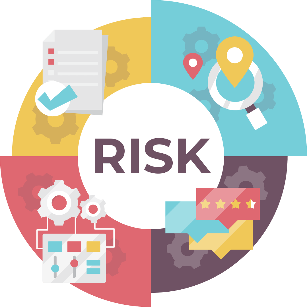 Integrated Human and Endpoint Risk Analytics