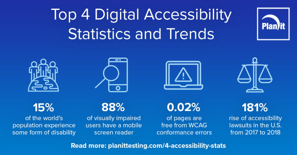 How to Make Your Website Accessible to Visually Impaired Users