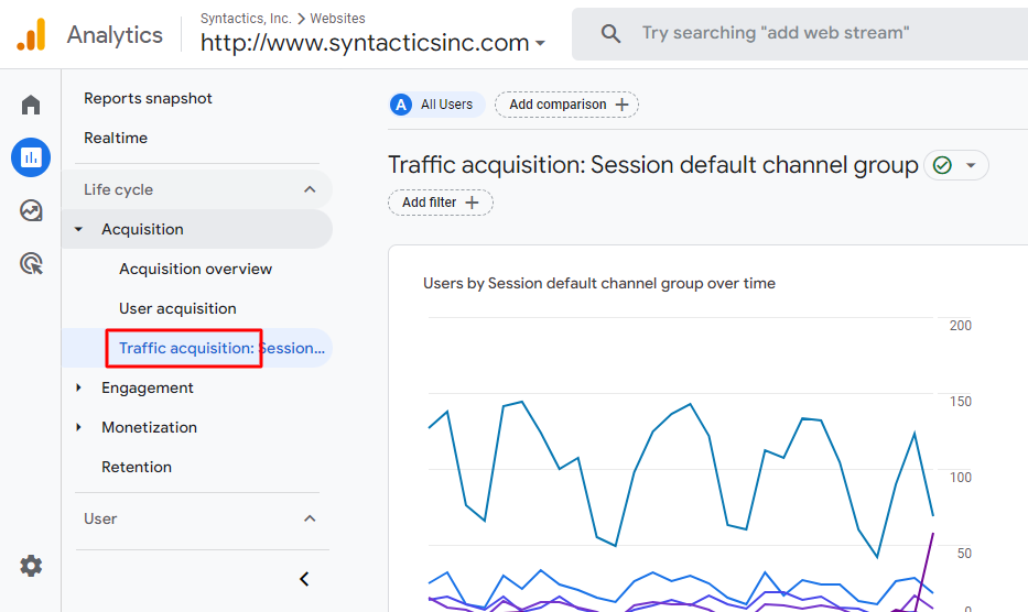 Google Analytics 4, manual actions to check for google penalty identification, for recovery and removal, google penalty recovery services