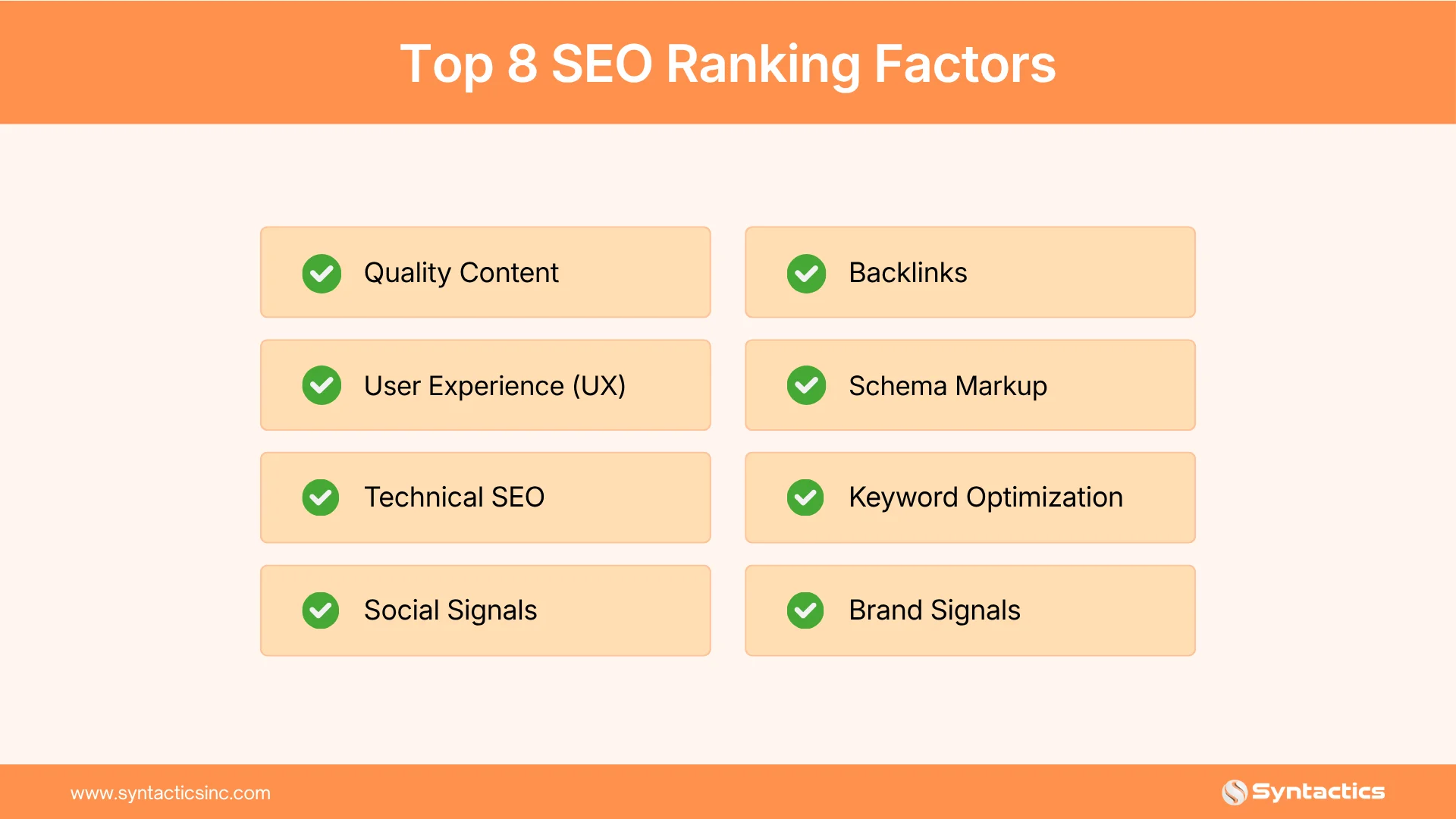 Top 8 SEO Ranking Factors