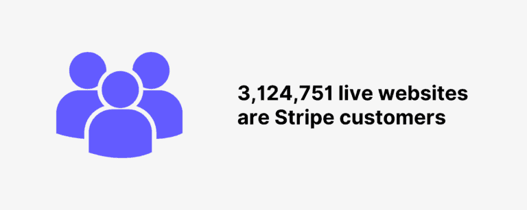 Stripe Customers Count, Stripe Online Payment Gateway