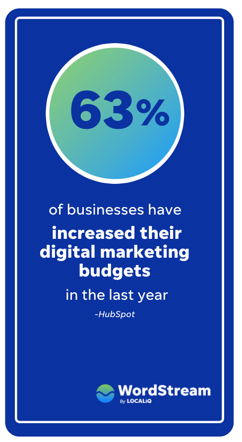 WordStream Increase Digital Marketing Budget