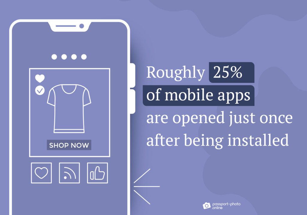 Passport Photo Mobile app usage frequency 1024x716