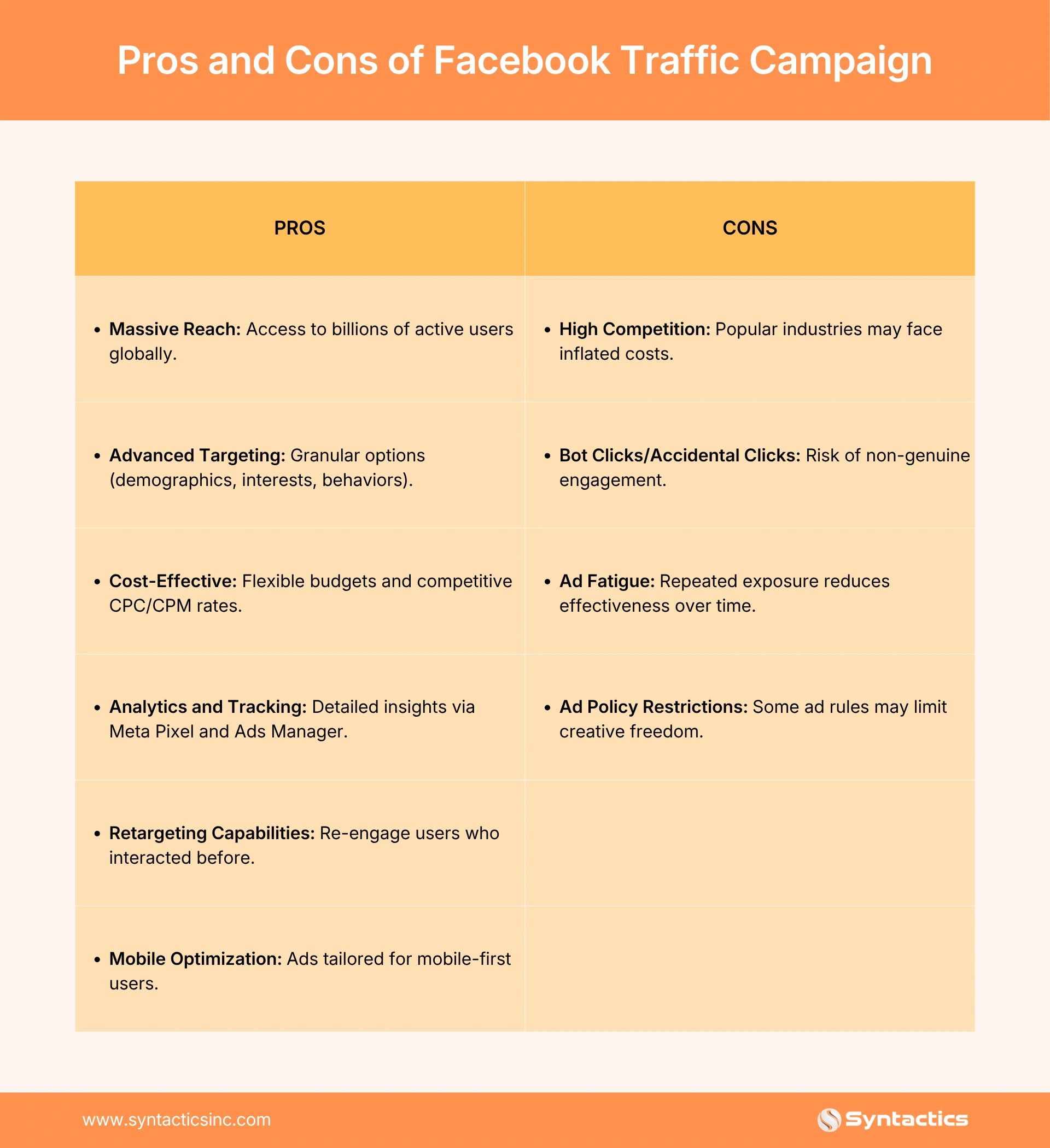 Pros And Cons Of Facebook Traffic Campaign