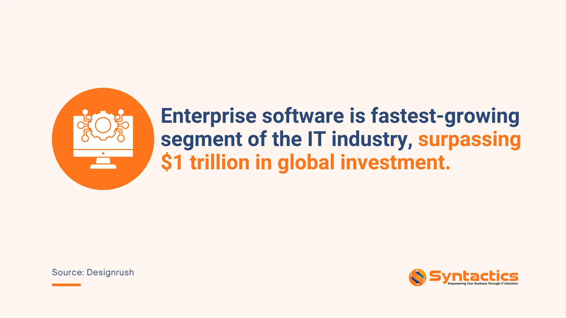 Designrush, Enterprise Software Is The Fastest Growing Segment Of IT Industry