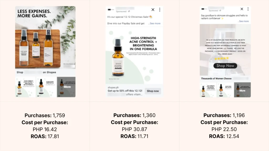 Skincare Brand's Marketing Campaign