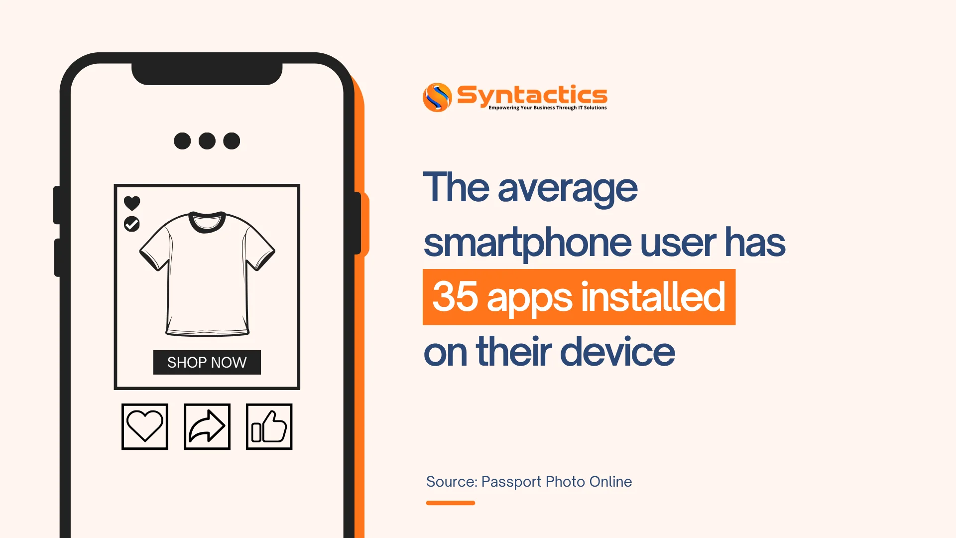 Passport Photo Online, Average Smartphone User With 35 Apps Installed
