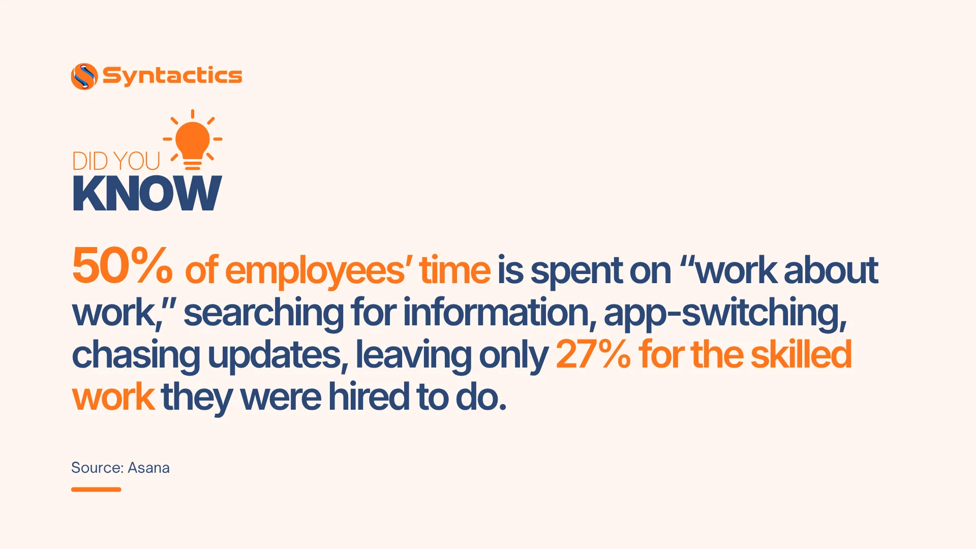 Asana, Employees' Time Spent On Work About Work Searching For Information